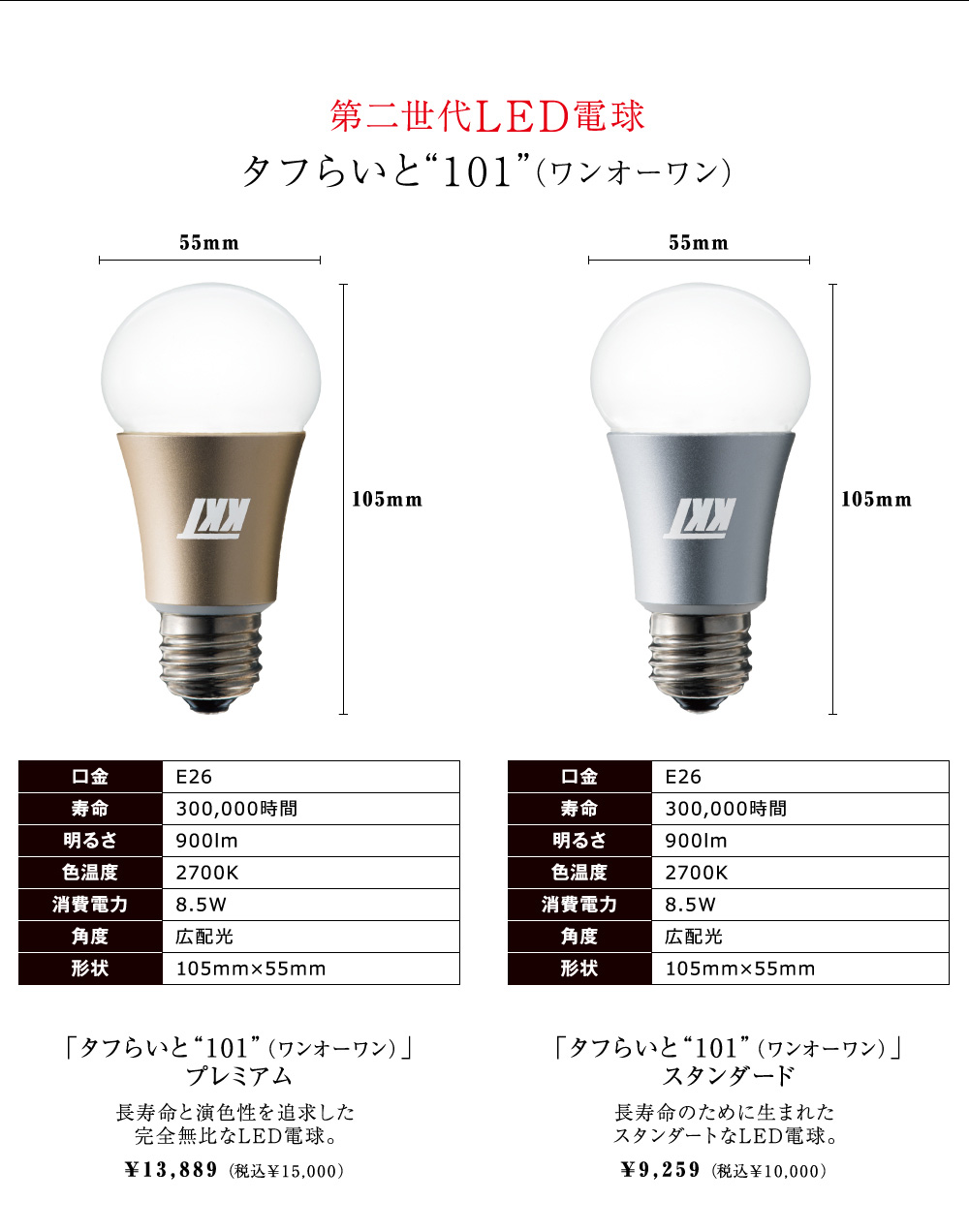 第二世代LED電球/タフらいと“101”(ワンオーワン)