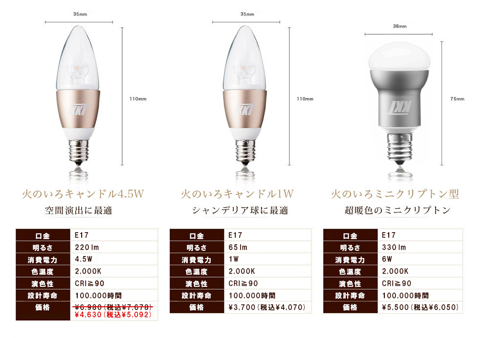 火のいろ電球　太古の炎は、未来へのLEDに。