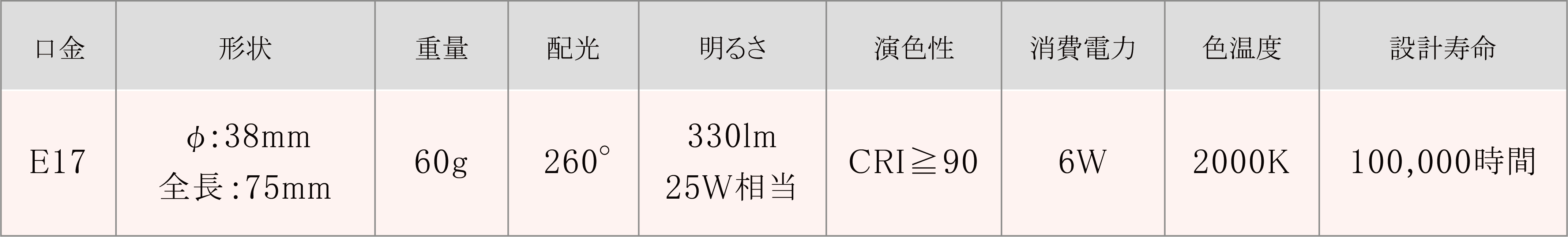 E172000K_spec