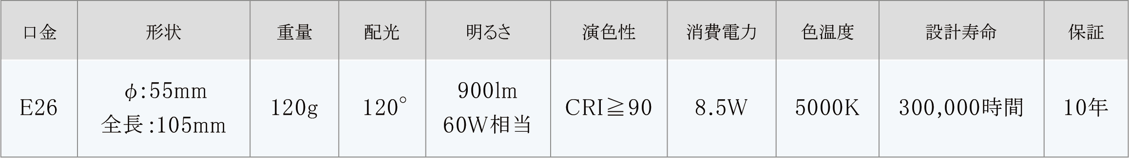 101prw_spec